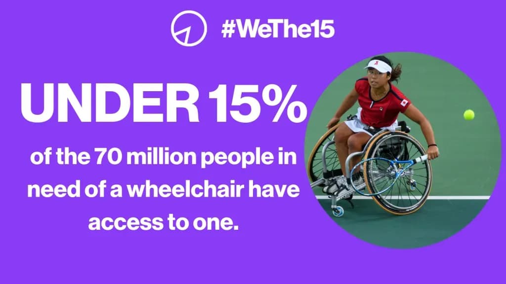 Joins Global "#WeThe15" Movement at National Centre of Disabled